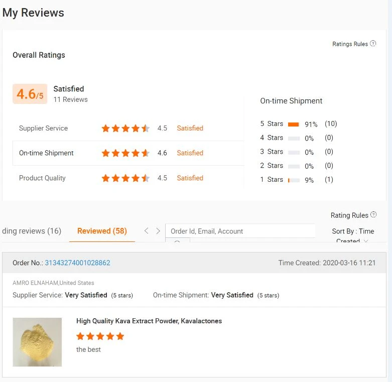 Customer's Review of 113170-55-1 Magnesium Ascorbyl Phosphate Powder Customer's Review of 113170-55-1 Magnesium Ascorbyl Phosphate Powder